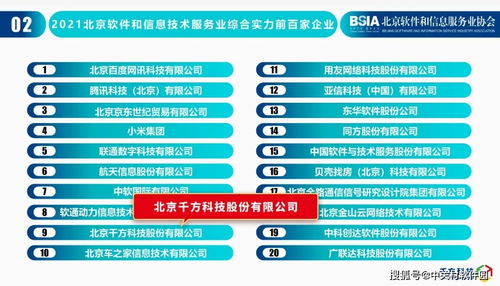 喜訊丨千方科技榮登2021北京軟件和信息技術服務業綜合實力百強榜 信息技術咨詢服務